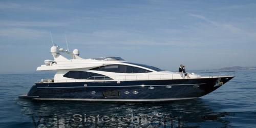 Riva 85 Tekniset tiedot ja arvostelut 